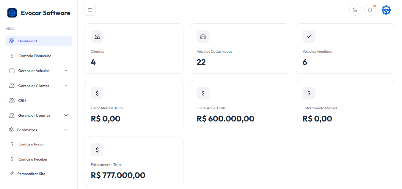 Dashboard Administrativo