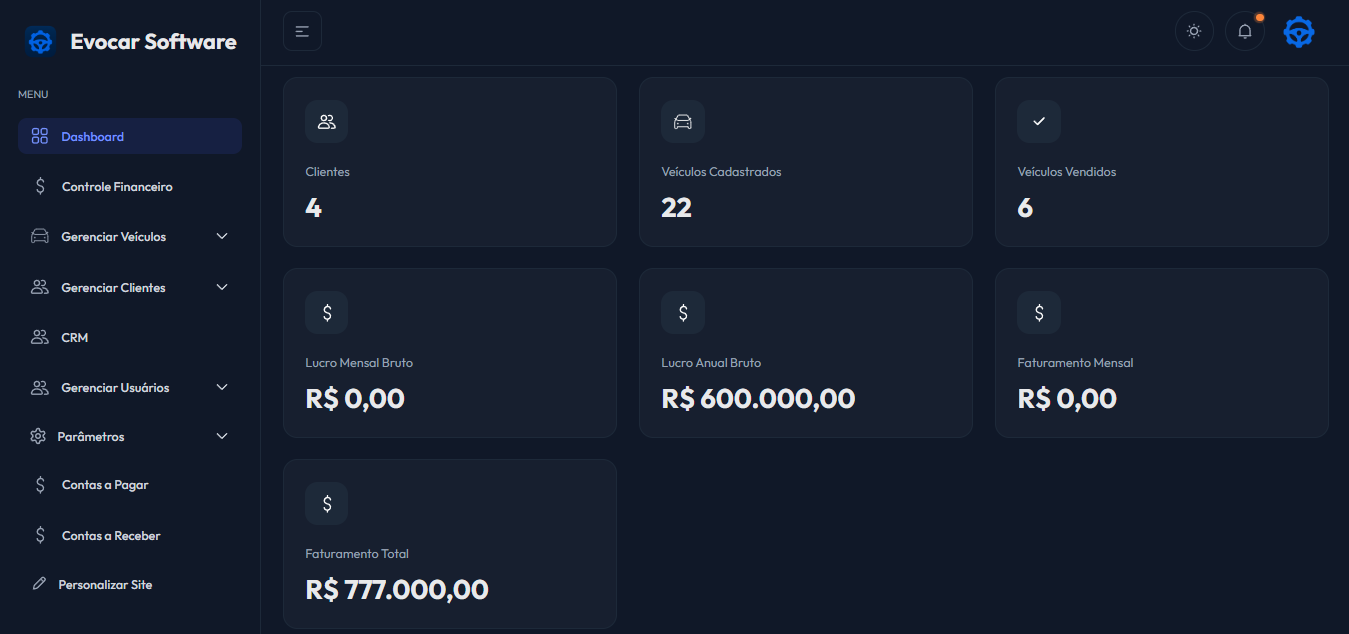 Dashboard Administrativo